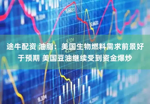 途牛配资 油脂：美国生物燃料需求前景好于预期 美国豆油继续受到资金爆炒