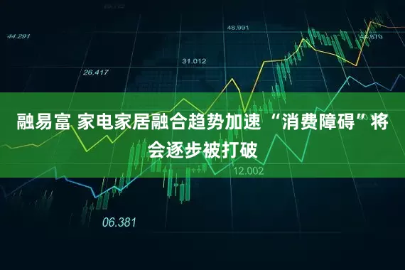 融易富 家电家居融合趋势加速 “消费障碍”将会逐步被打破