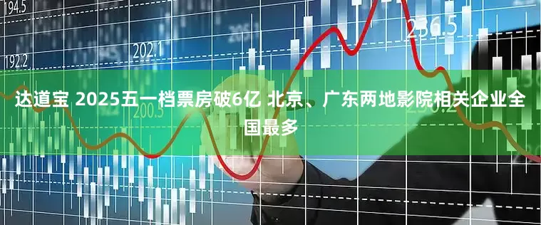 达道宝 2025五一档票房破6亿 北京、广东两地影院相关企业全国最多